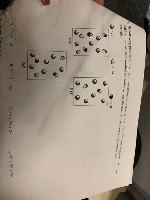 Solved 6 The Following Pictures Represent Solutions Of Chegg