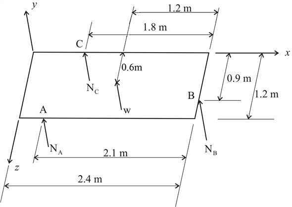 Solved Chapter 4 Problem 102P Solution Vector Mechanics For