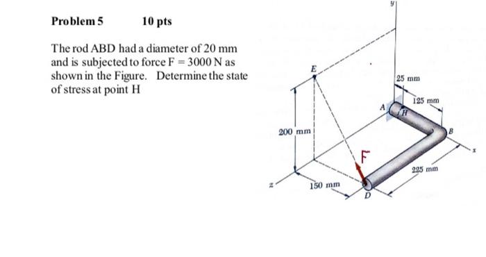 Solved Problem Pts The Rod Abd Had A Diameter Of Mm Chegg