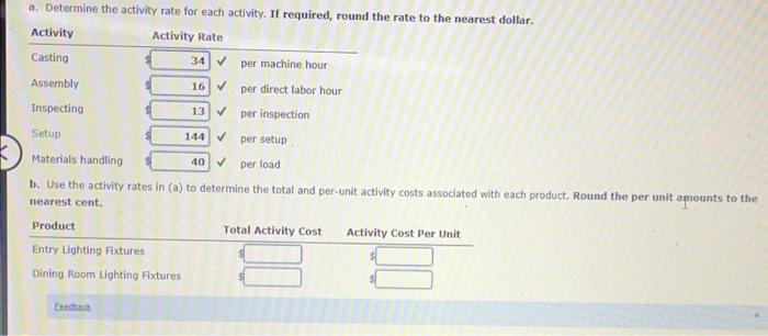 Solved Activity Rates And Product Costs Using Activity Based Chegg