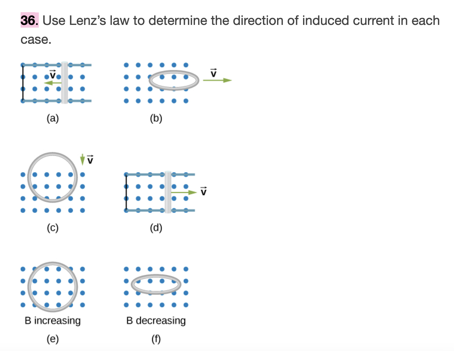 Solved Use Lenz S Law To Determine The Direction Of Induced Chegg