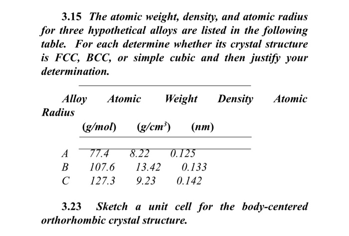 Solved The Atomic Weight Density And Atomic Radius Chegg