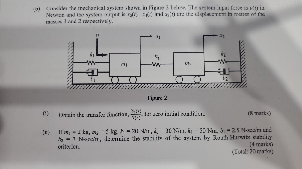 Solved B Consider The Mechanical System Shown In Figure 2 Chegg