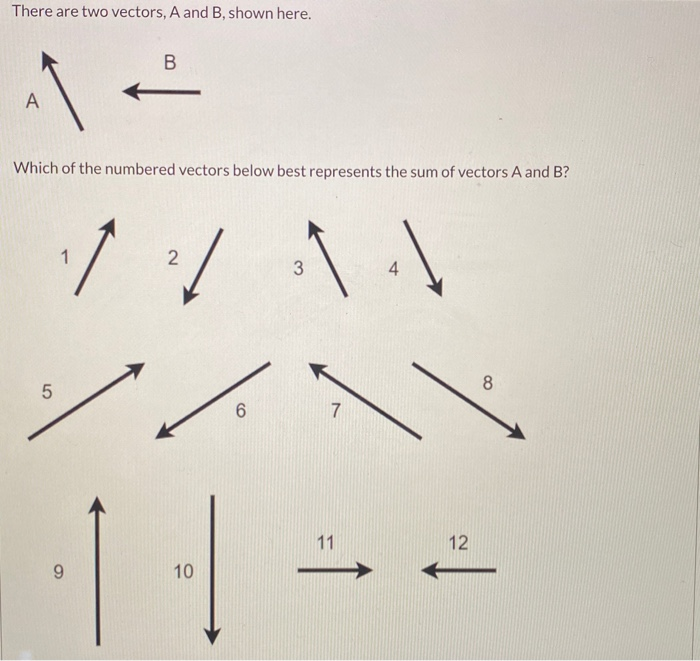 Solved There Are Two Vectors A And B Shown Here Which Of Chegg