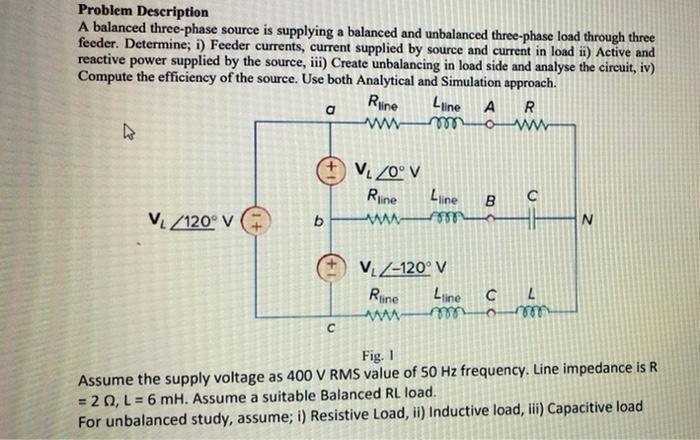 Problem Description A Balanced Three Phase Source Is Chegg