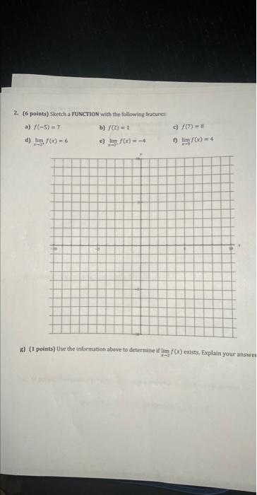 Solved Points Sketch A Function With The Following Chegg