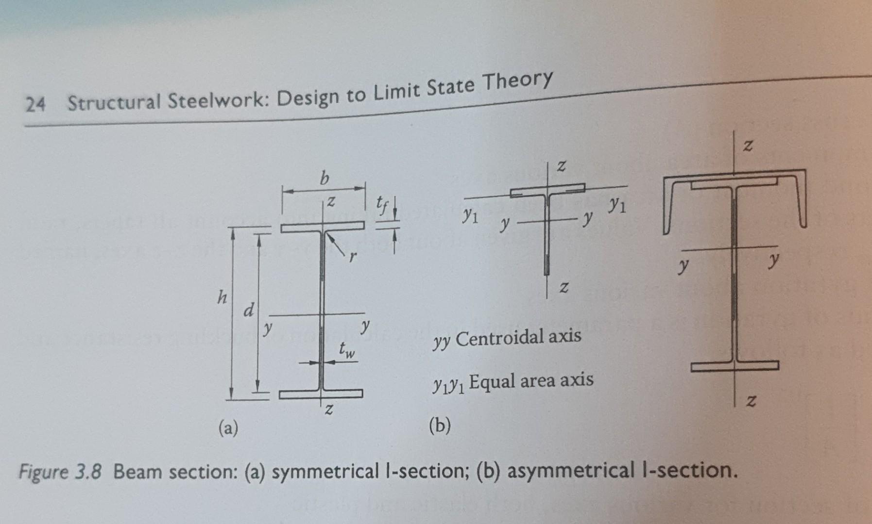 Solved 24 Structural Steelwork Design To Limit State Theory Chegg