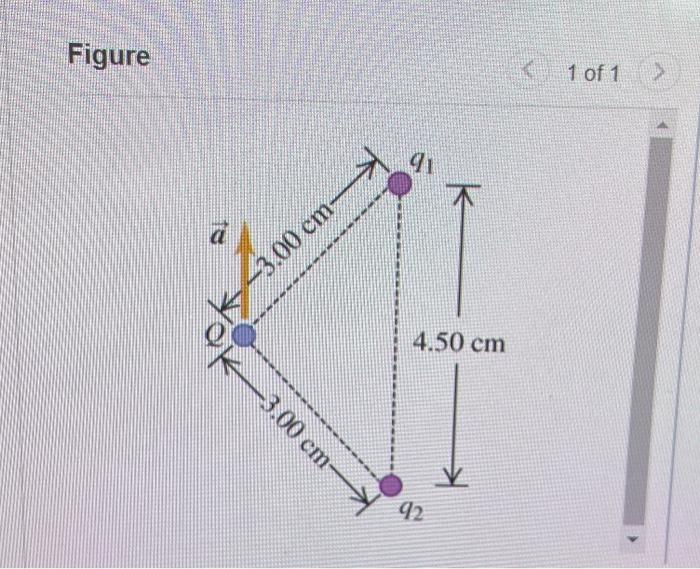 Solved Two Point Charges Q1 And Q2 Are Held In Place 4 50 Cm Chegg