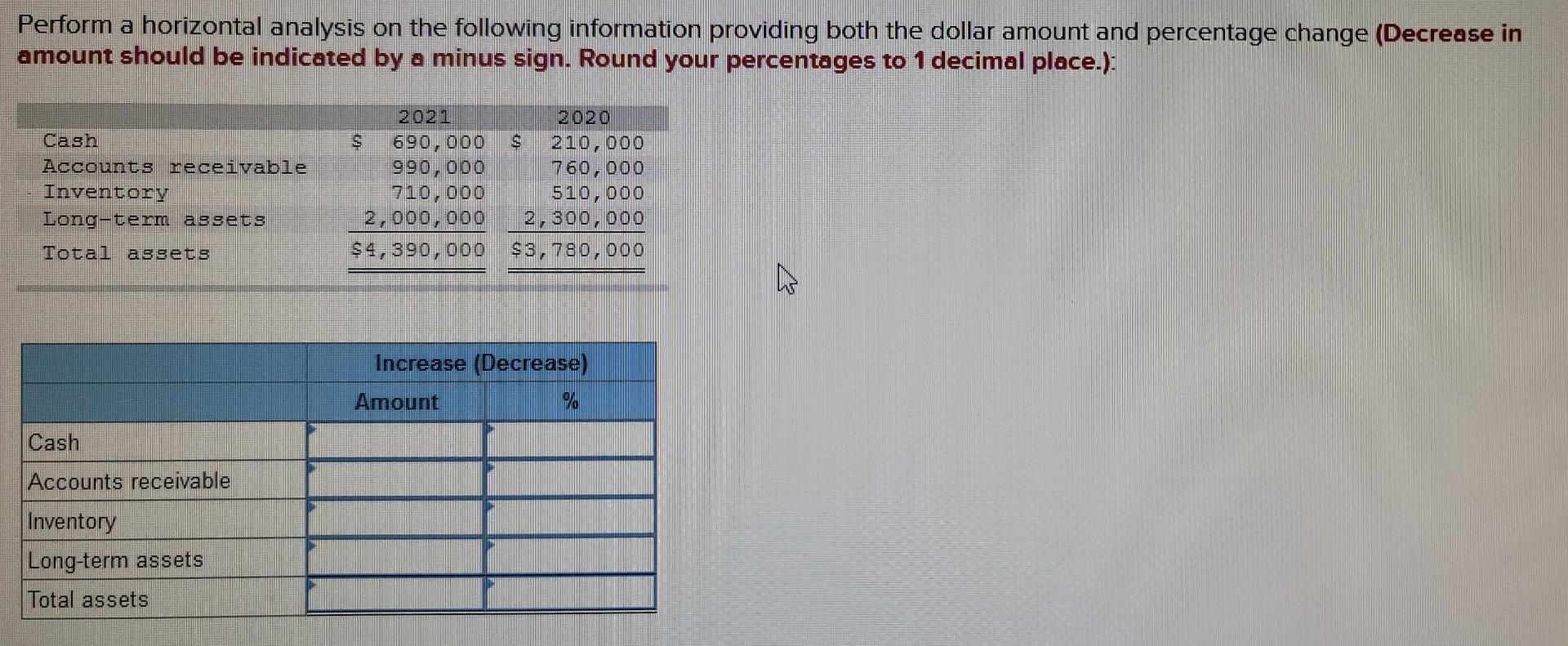 Solved Perform A Horizontal Analysis On The Following Chegg