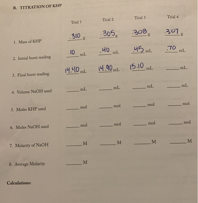 Solved A Preparation Of Naoh Solution Exact Molarity Of Chegg