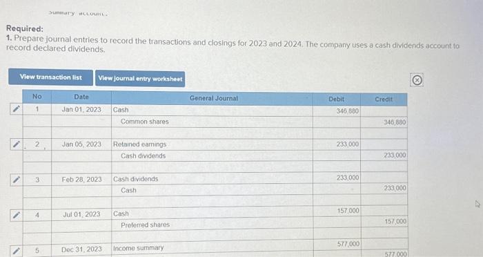 Solved The Balance Sheet For Tactex Controls Inc Chegg