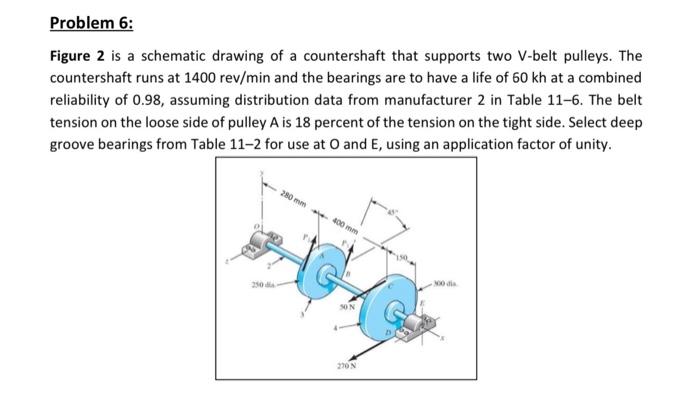 Solved Figure 2 Is A Schematic Drawing Of A Countershaft Chegg