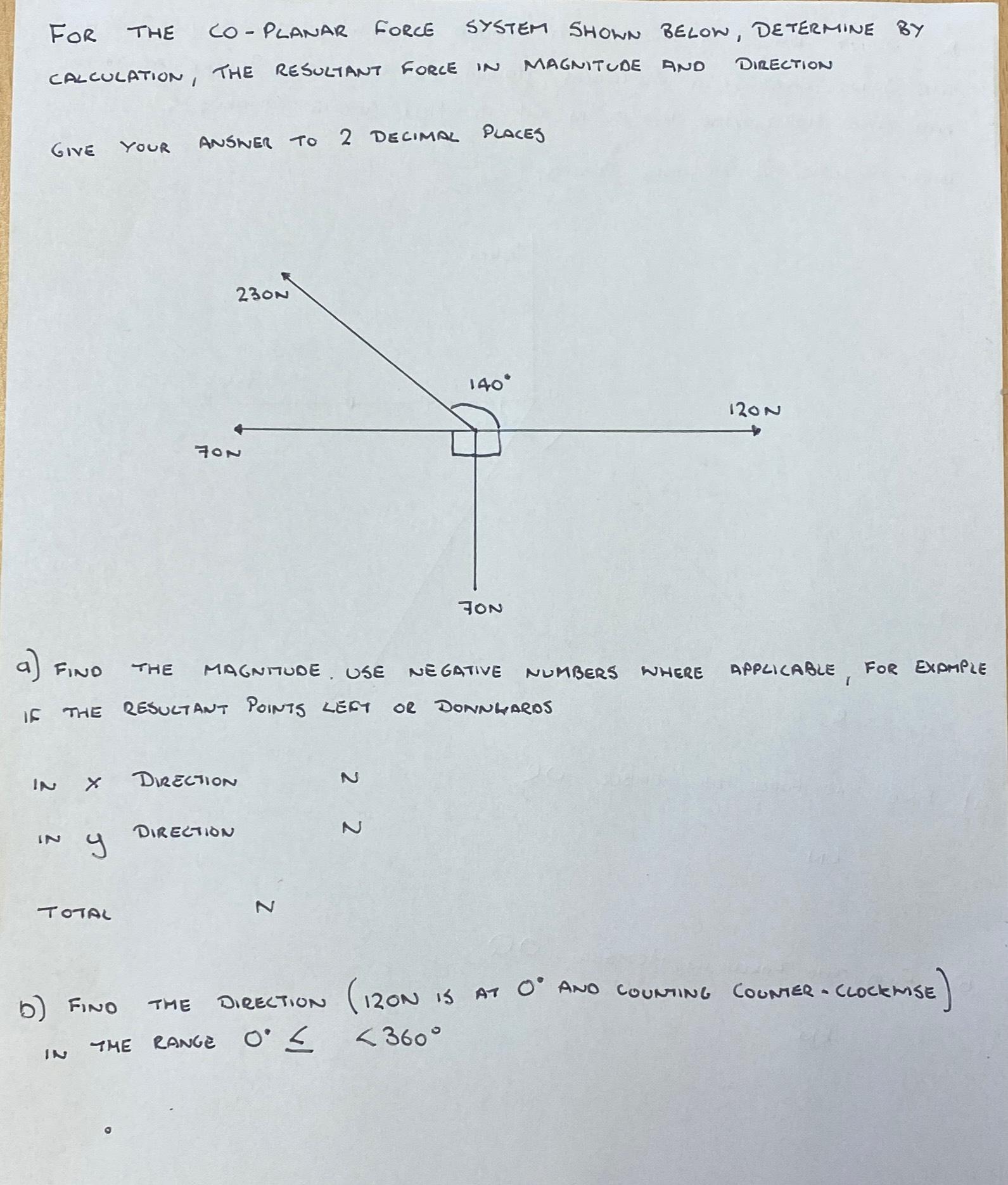 Solved For The Co Planar Force System Shown Below Determine Chegg