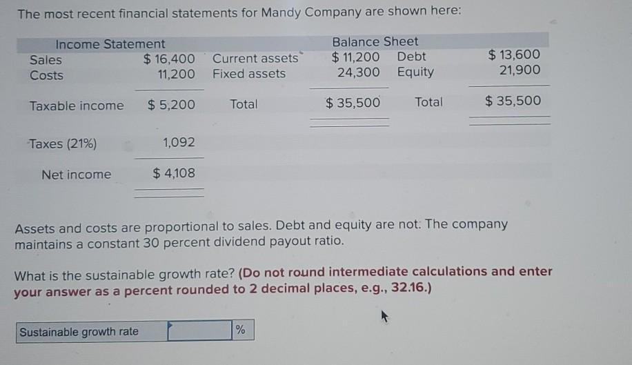 Solved The Most Recent Financial Statements For Mandy Chegg