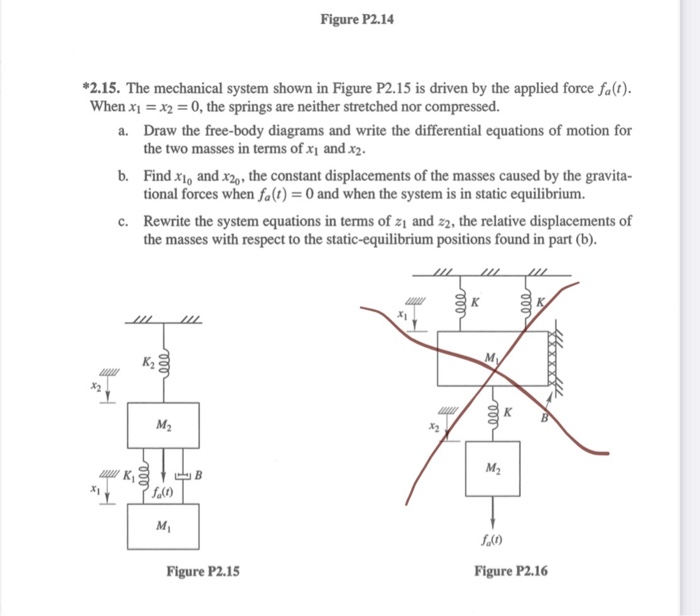 Solved Figure P The Mechanical System Shown In Chegg