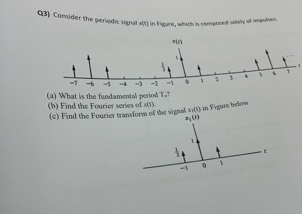 Solved Q Consider The Periodic Signal X T In Figure Chegg