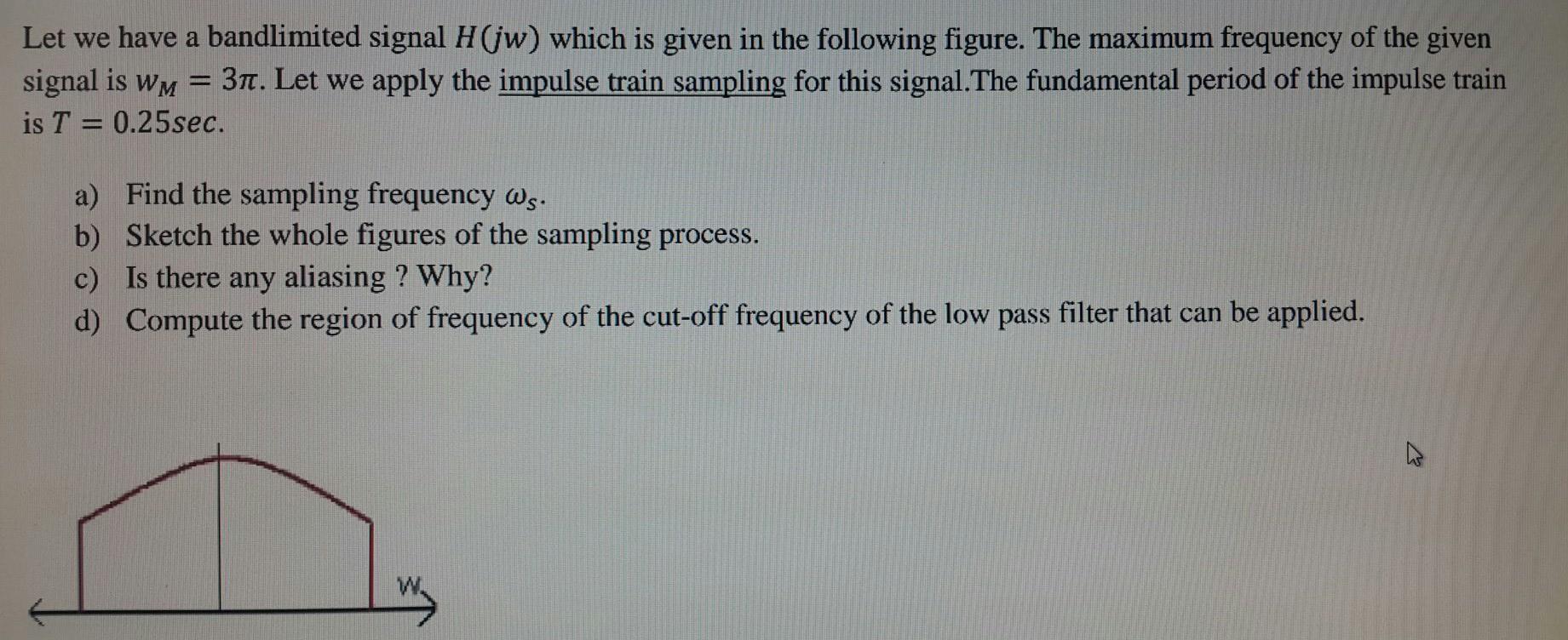 Solved Let We Have A Bandlimited Signal H Jw Which Is Given Chegg