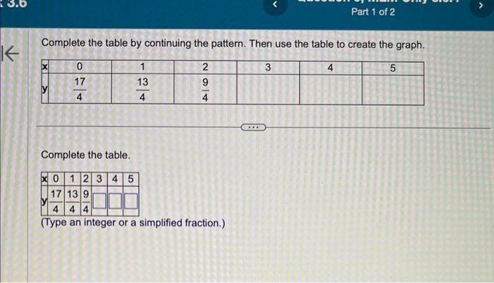 Solved Complete The Table By Continuing The Pattern Then Chegg