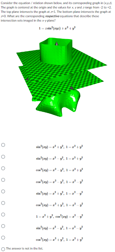 Solved Consider The Equation Relation Shown Below And Chegg