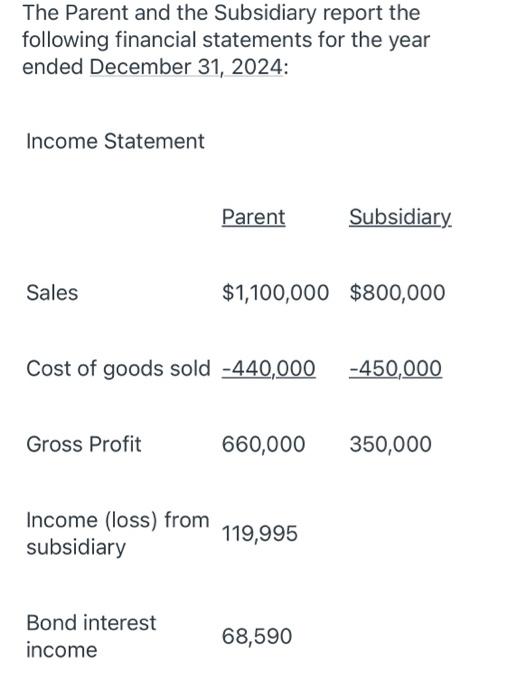 5 Assume That A Parent Company Acquires An 80 Chegg