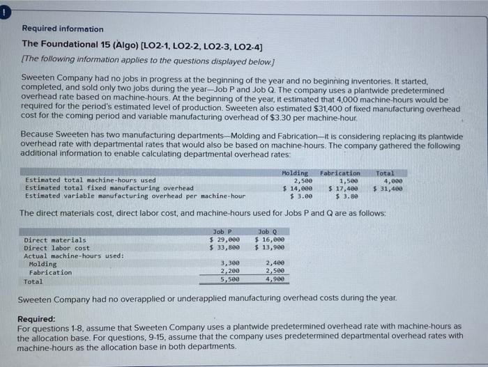 Solved Required Information The Foundational Algo Chegg