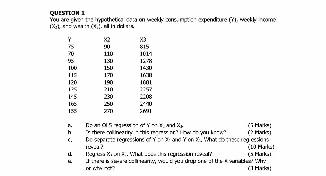 Solved QUESTION 1 You Are Given The Hypothetical Data On Chegg