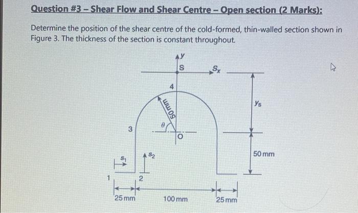 Solved Determine The Position Of The Shear Centre Of The Chegg