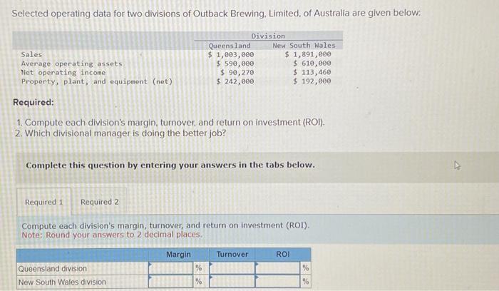 Solved Selected Operating Data For Two Divisions Of Outback Chegg