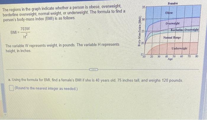 Solved The Regions In The Graph Indicate Whether A Person Is Chegg