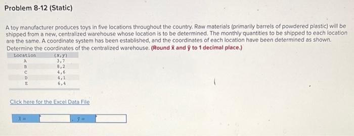 Solved A Toy Manufacturer Produces Toys In Five Locations Chegg