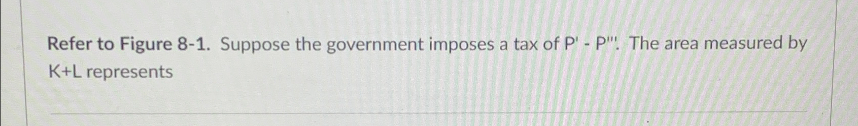 Solved Refer To Figure Suppose The Government Imposes Chegg