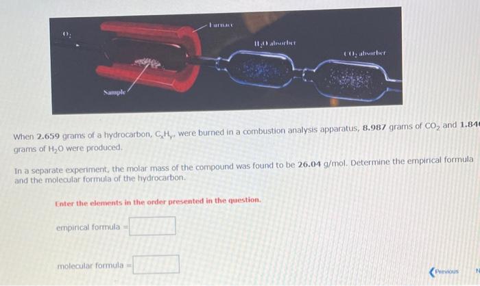 Solved When Grams Of A Hydrocarbon Cxhy Were Burned Chegg