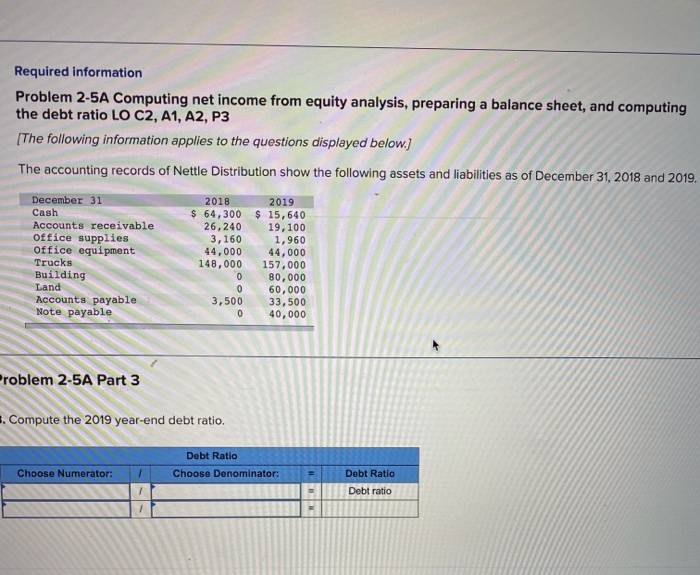 Solved Required Information Problem A Computing Net Chegg