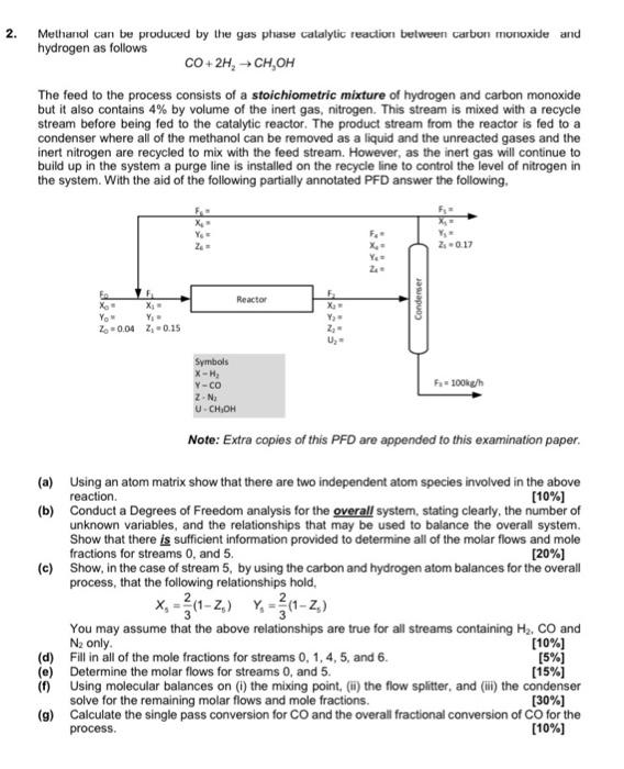 Solved Methanol Can Be Produced By The Gas Phase Catalytic Chegg