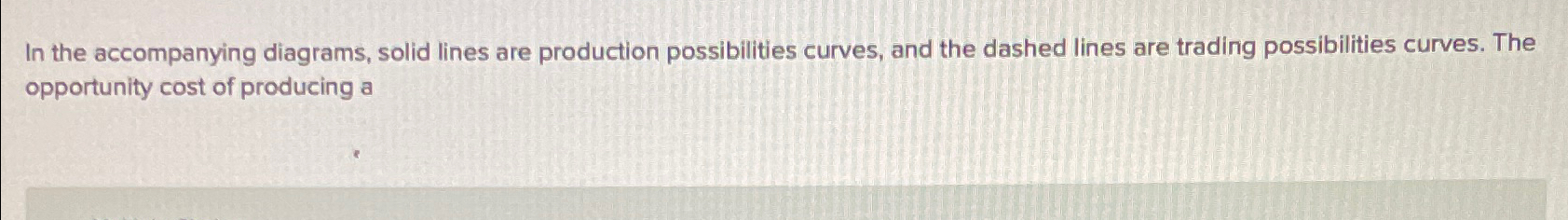 Solved In The Accompanying Diagrams Solid Lines Are Chegg