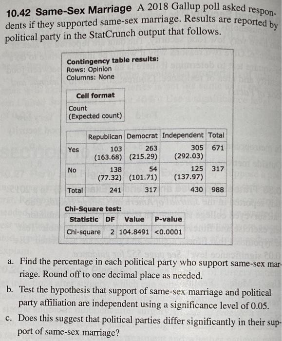 Solved 10 42 Same Sex Marriage A 2018 Gallup Poll Asked Chegg