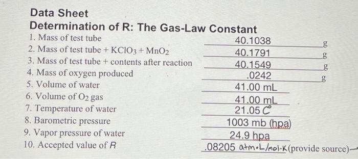 Solved Data Sheet Determination Of R The Gas Law Constant Chegg