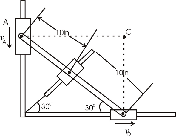 Solved Chapter Problem P Solution Vector Mechanics For