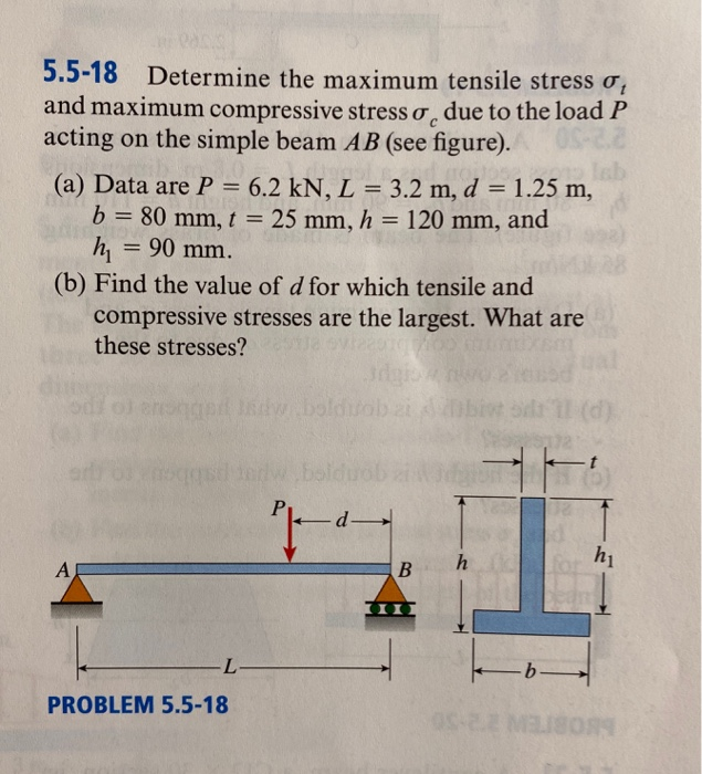 How To Find Maximum Tensile Stress In A Beam Of Light The Best