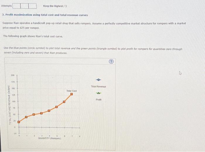 Solved Profit Maximization Using Total Cost And Total Chegg