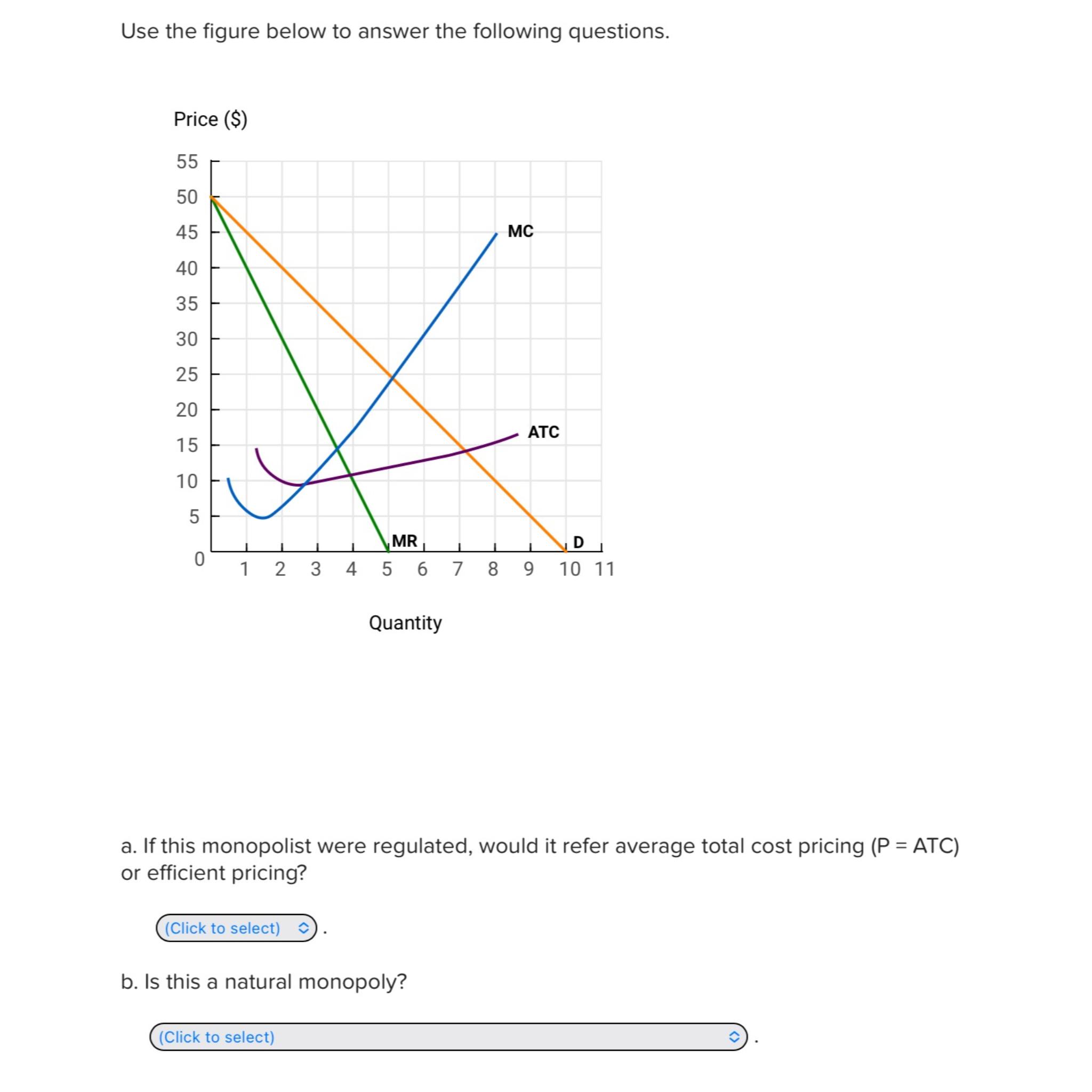 Solved Use The Figure Below To Answer The Following Chegg