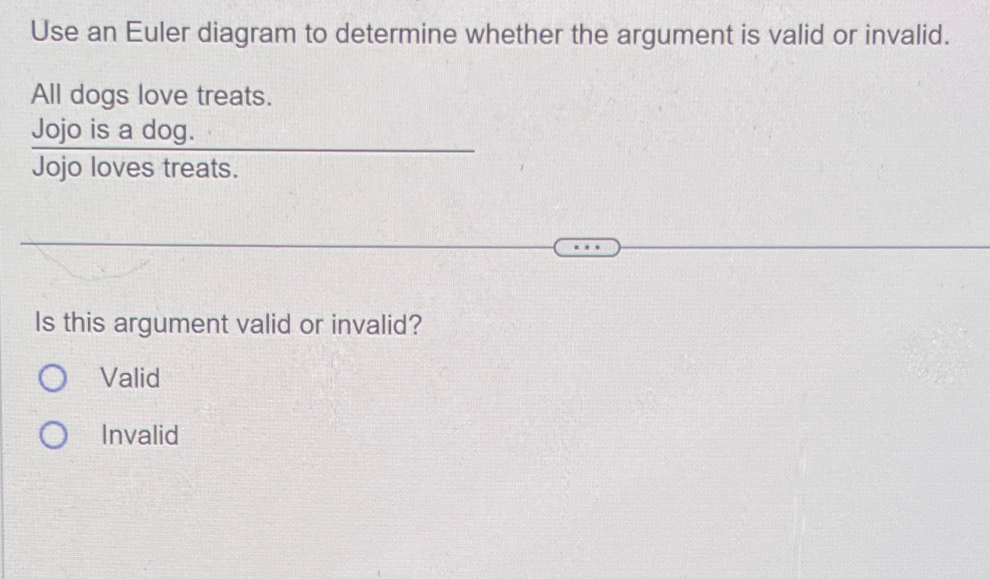 Solved Use An Euler Diagram To Determine Whether The Chegg