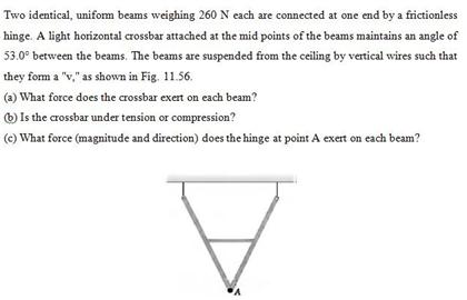 Solved Two Identical Uniform Beams Weighing 260 N Each Arc Chegg