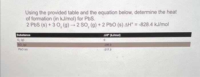 Solved Using The Provided Table And The Equation Below