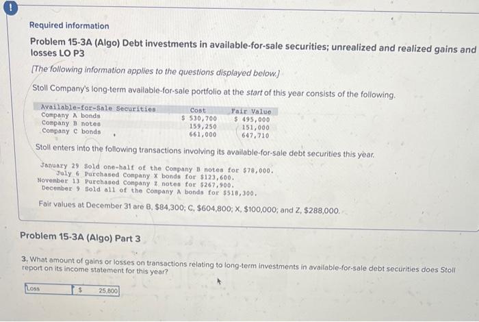 Solved Required Information Problem A Algo Debt Chegg