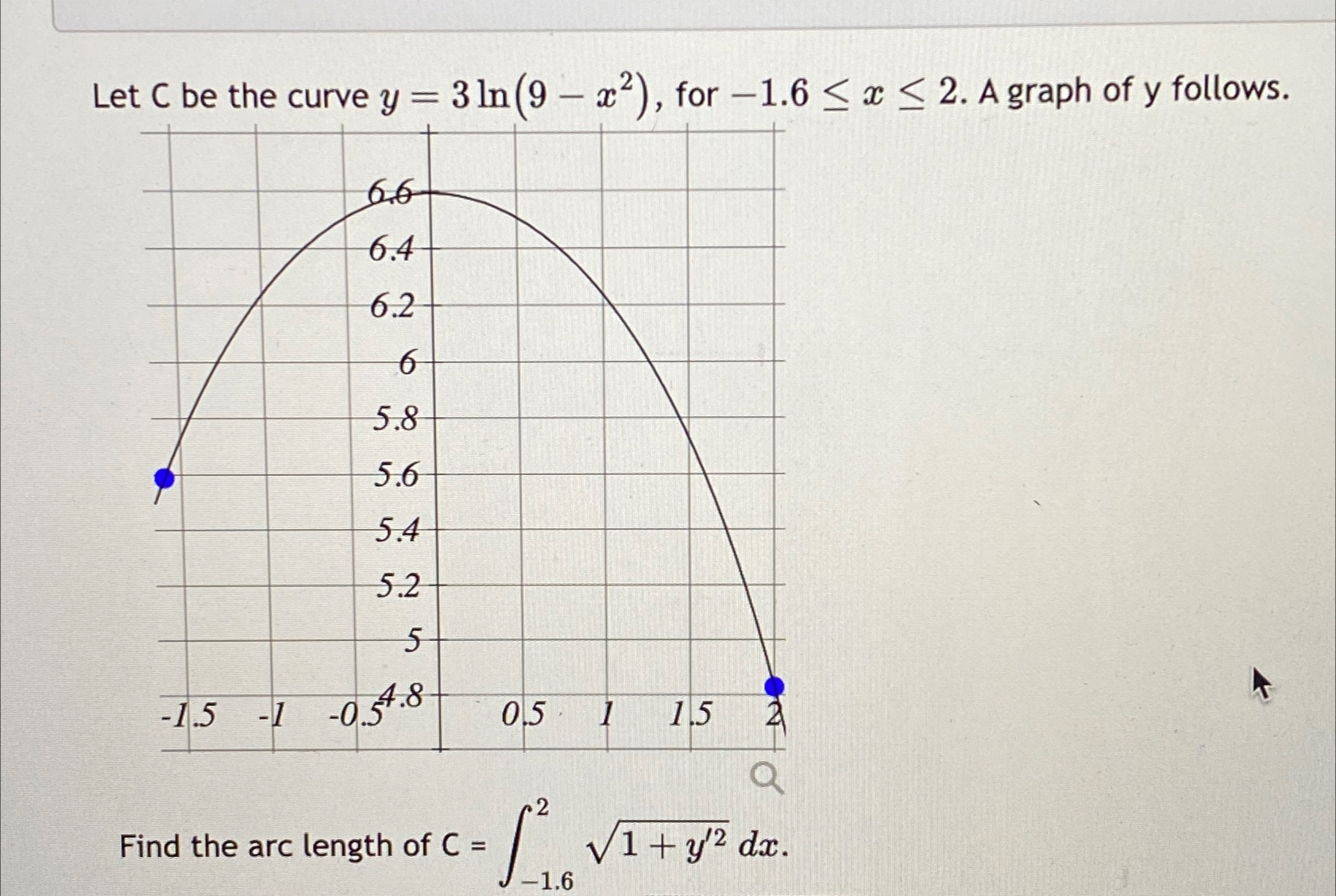 Solved Let C Be The Curve Y 3ln 9 X2 For 1 6x2 A Chegg