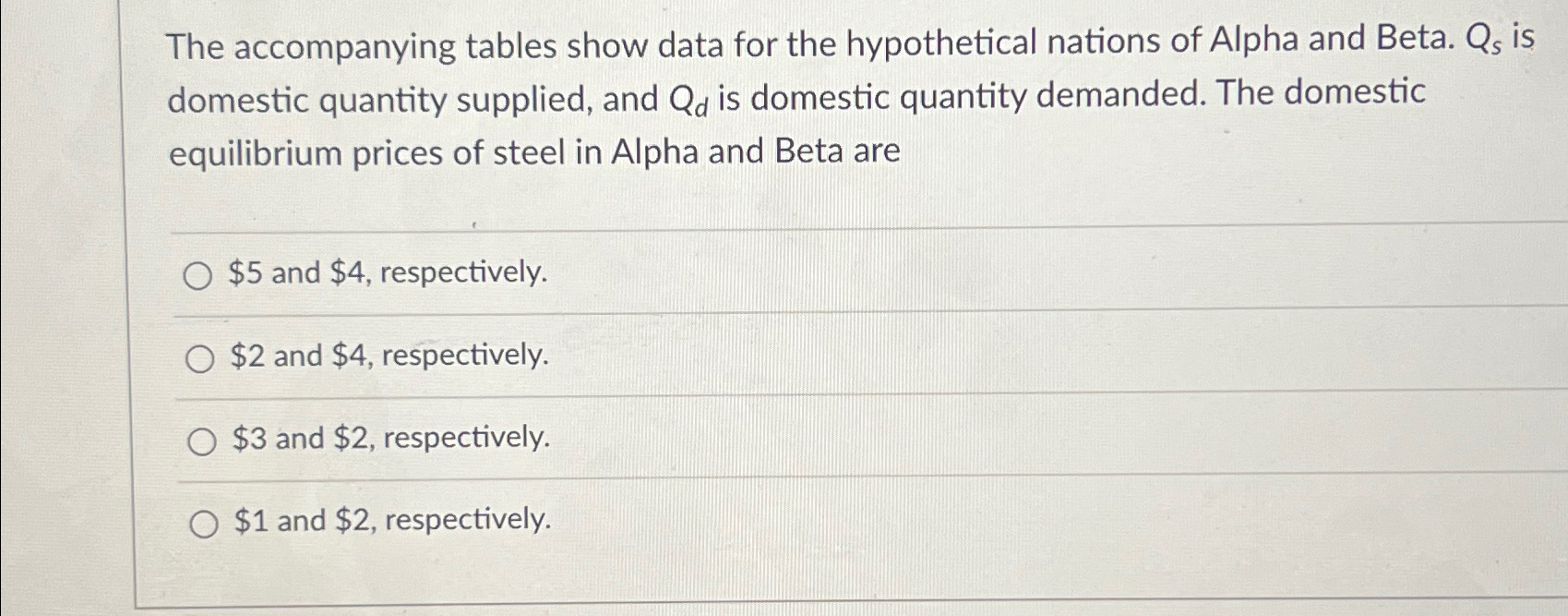 Solved The Accompanying Tables Show Data For The Chegg