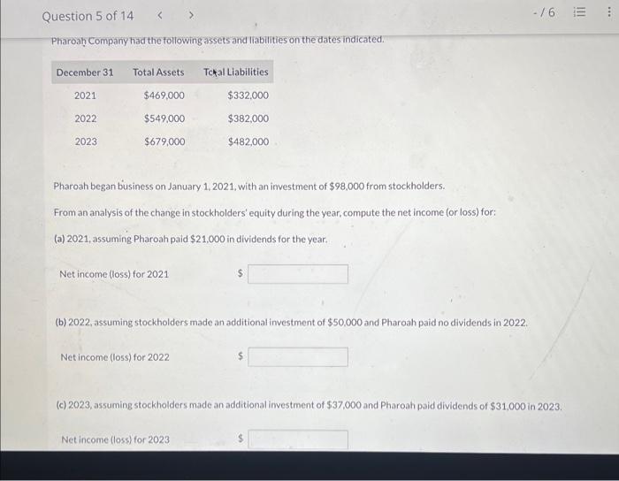 Solved Pharoah Company Had The Following Assets And Chegg