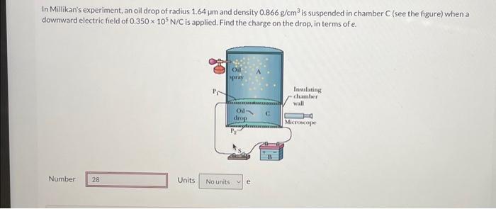 Solved In Millikan S Experiment An Oil Drop Of Radius Chegg