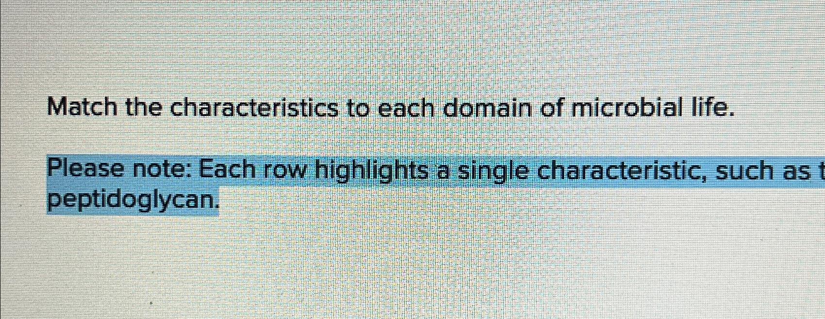 Solved Match The Characteristics To Each Domain Of Microbial Chegg